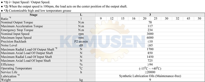 90 (7) - 副本 90 (7) - 副本