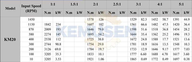 20 1 - 副本 20 1 - 副本