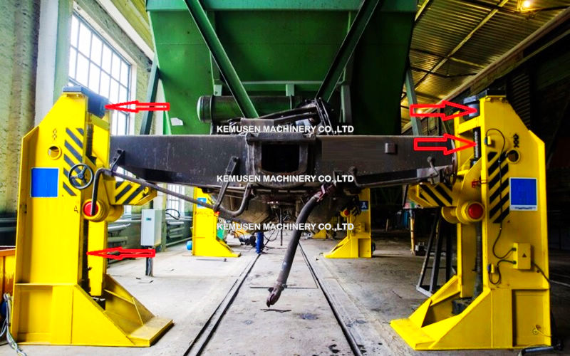 Lifting-jacks-for-trains-locomotives-and-wagons-962x642 - 副本 - 副本